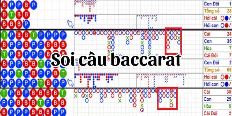 Khái quát về soi cầu Baccarat